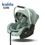 gid://shopify/ProductVariant/41235086901320